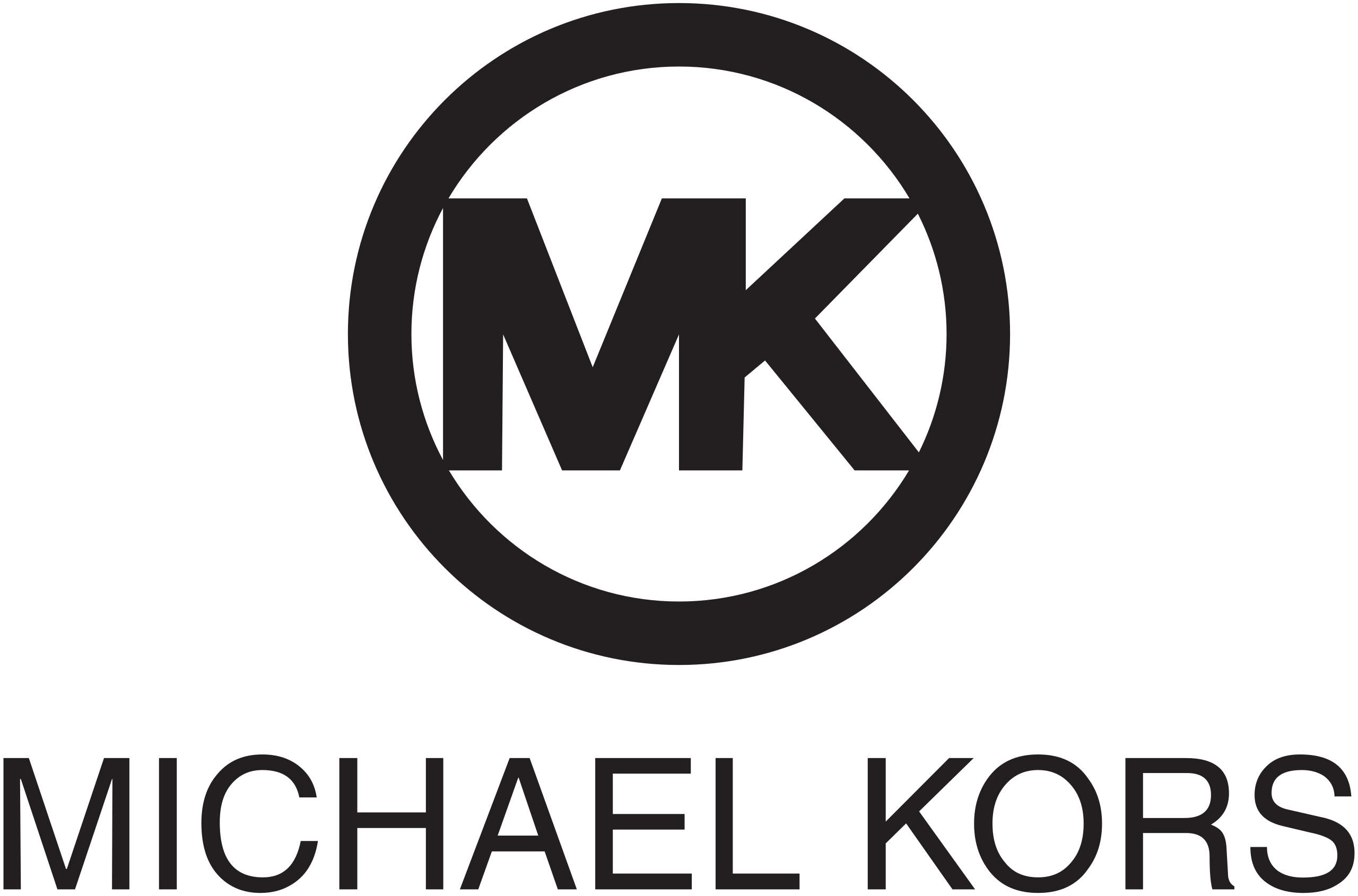 Michael Kors (brand) logo.svg